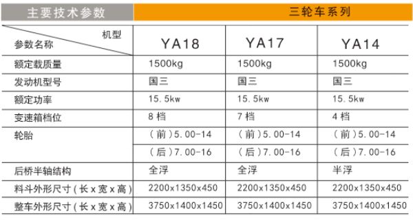 灑水車(chē).jpg 灑水車(chē).jpg